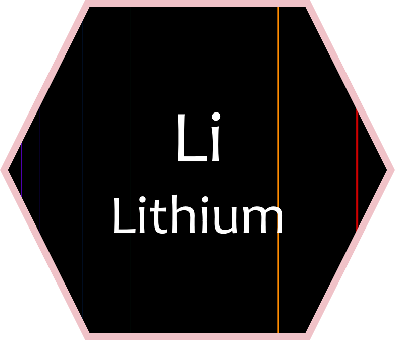 Lithium